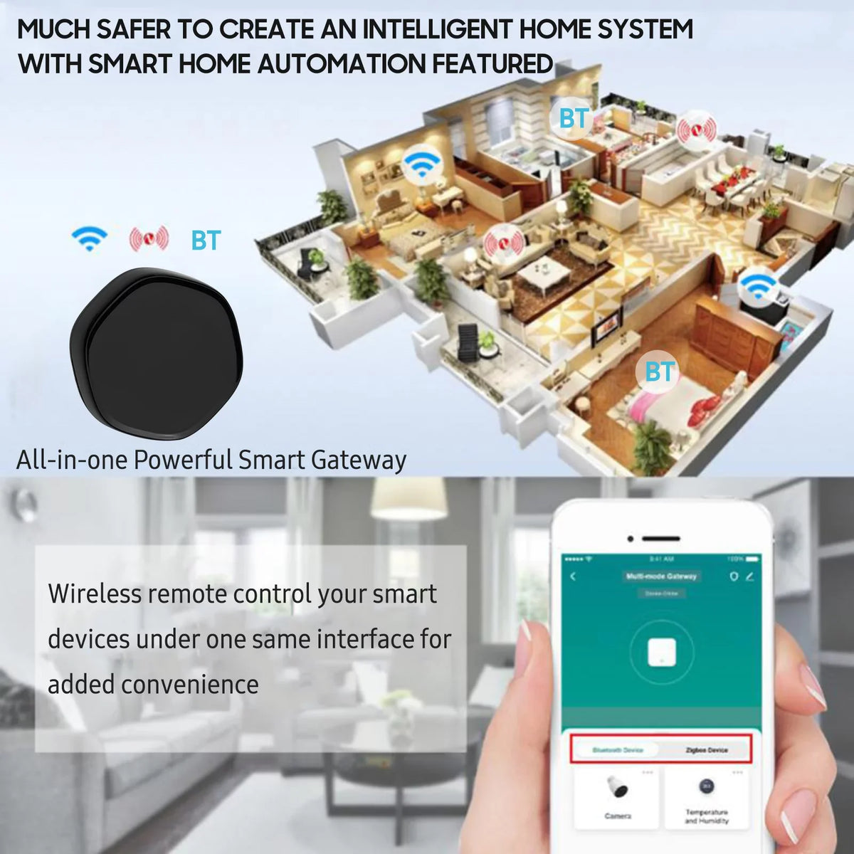 '+BLE Android & Remote Controller Wireless Applicable WiFi Arealer Way Smart Gate IR iOS Mesh Multi-function