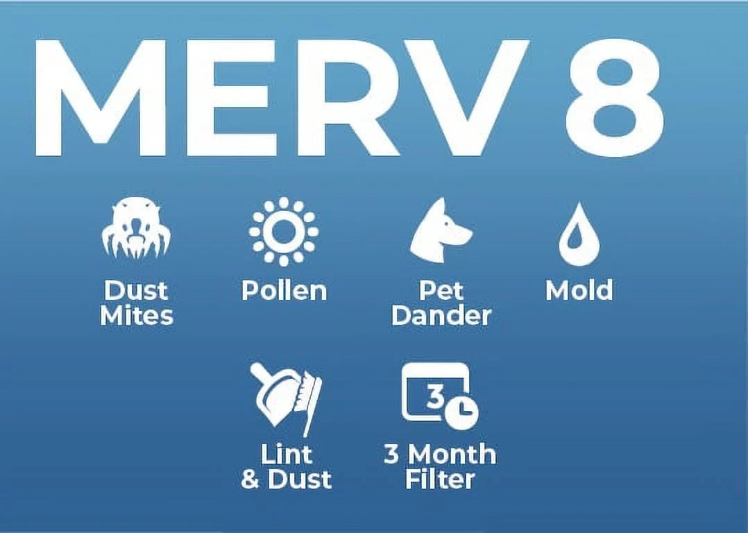 AC 8 Filters. MERV Air Furnace 6 Pleated Pack 10x24x1