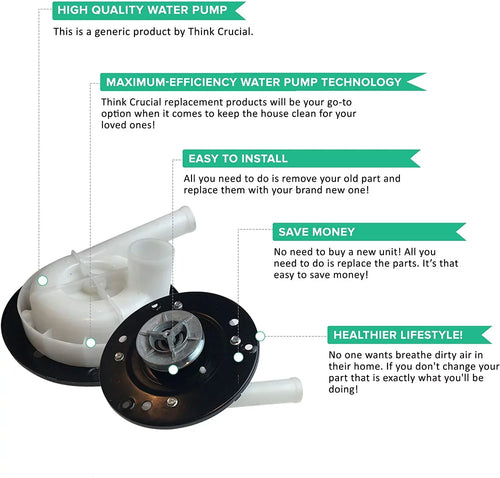 & Machine Washing Part 21001906 Norge Magic Maytag, liquid Pump, Chef #