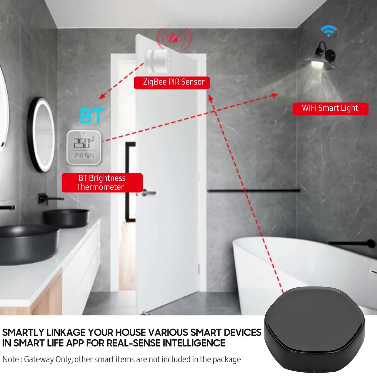 '+BLE Android & Remote Controller Wireless Applicable WiFi Arealer Way Smart Gate IR iOS Mesh Multi-function